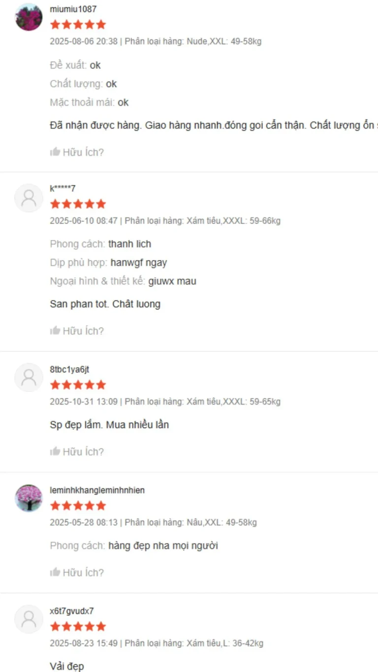 Đánh giá sản phẩm của khách hàng